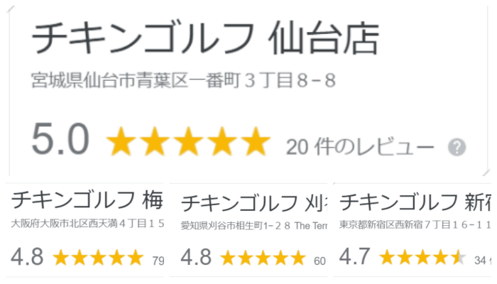 チキンゴルフの口コミや評判